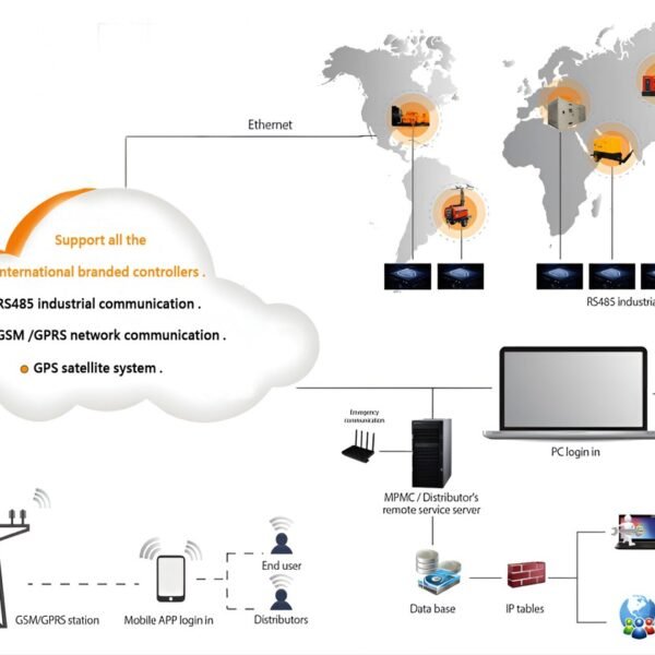 Screenshot 2026-01-06 122740